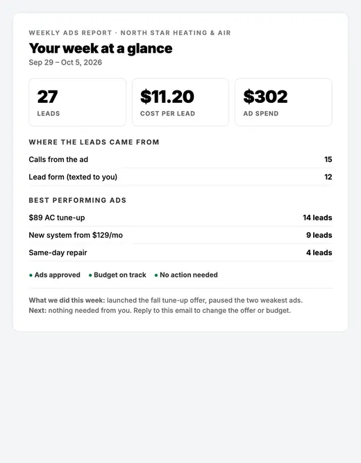 Weekly ads report sample