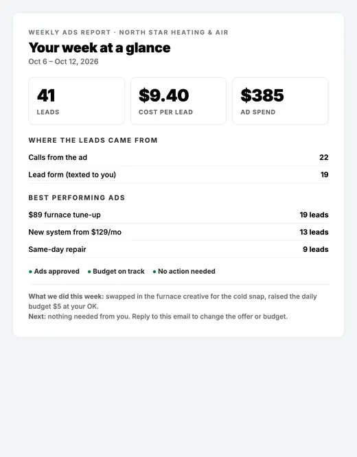 Weekly ads report sample