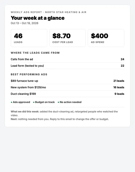 Weekly ads report sample